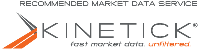 Recommended Market Data Service - Kinetik™